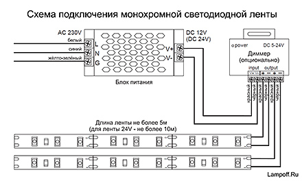Инструкция / Схема для 20011