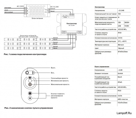 Инструкция / Схема для CLM001