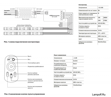 Инструкция / Схема для CLM003